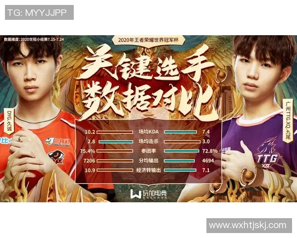 WE在世界冠军杯中的比赛经验与表现深度解析