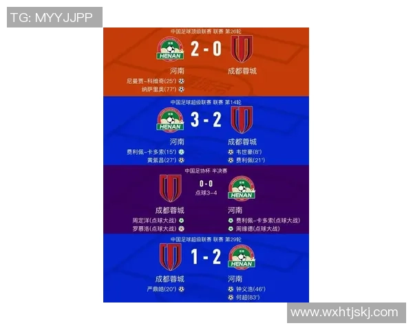 成都足球队速度创新高引领全国足球速度排名新潮流